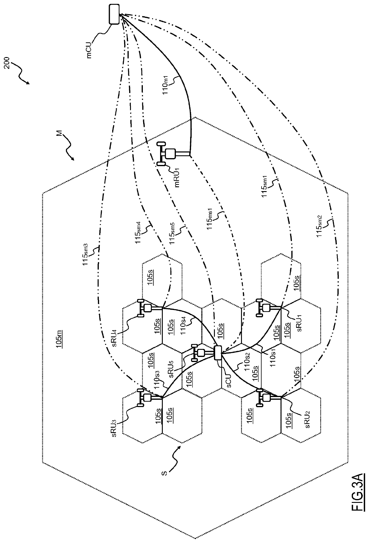 System and method for allowing cooperation between a plurality of radio nodes in a telecommunication network