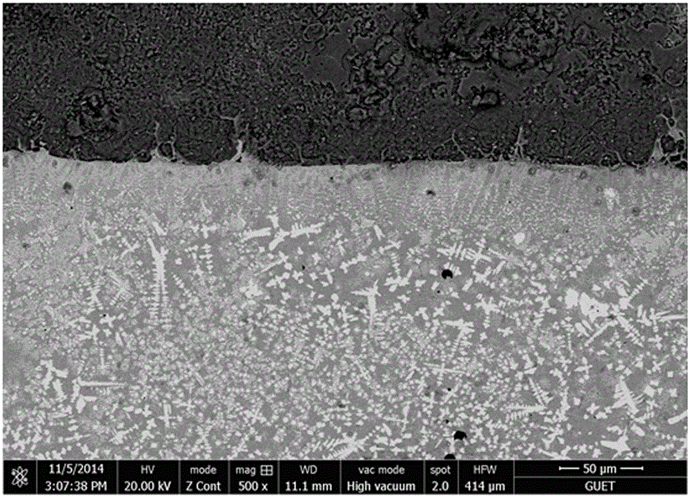 Modification method for cladding cylindrical surface of bar based on electron beam toroidal gun