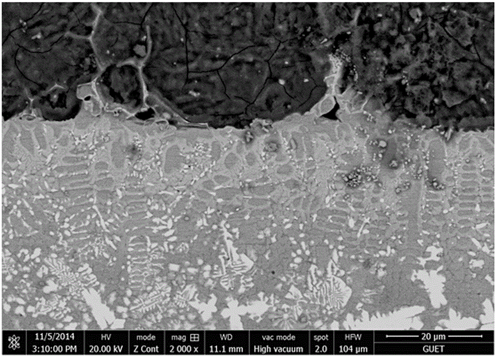 Modification method for cladding cylindrical surface of bar based on electron beam toroidal gun