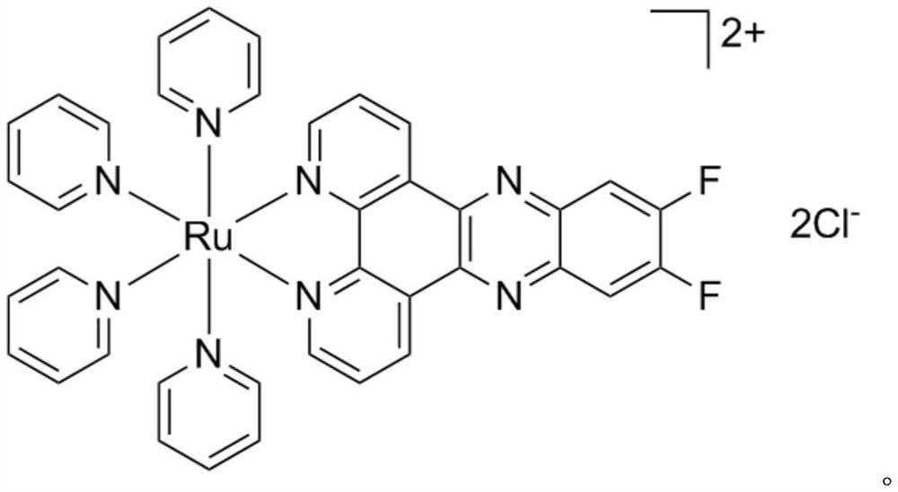 A kind of polypyridine ruthenium complex and its preparation method and application