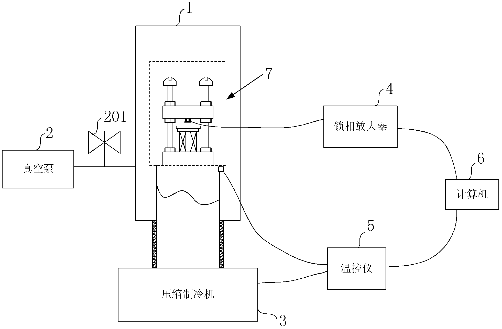 Measuring device and measuring method of superconductive AC magnetic susceptibility