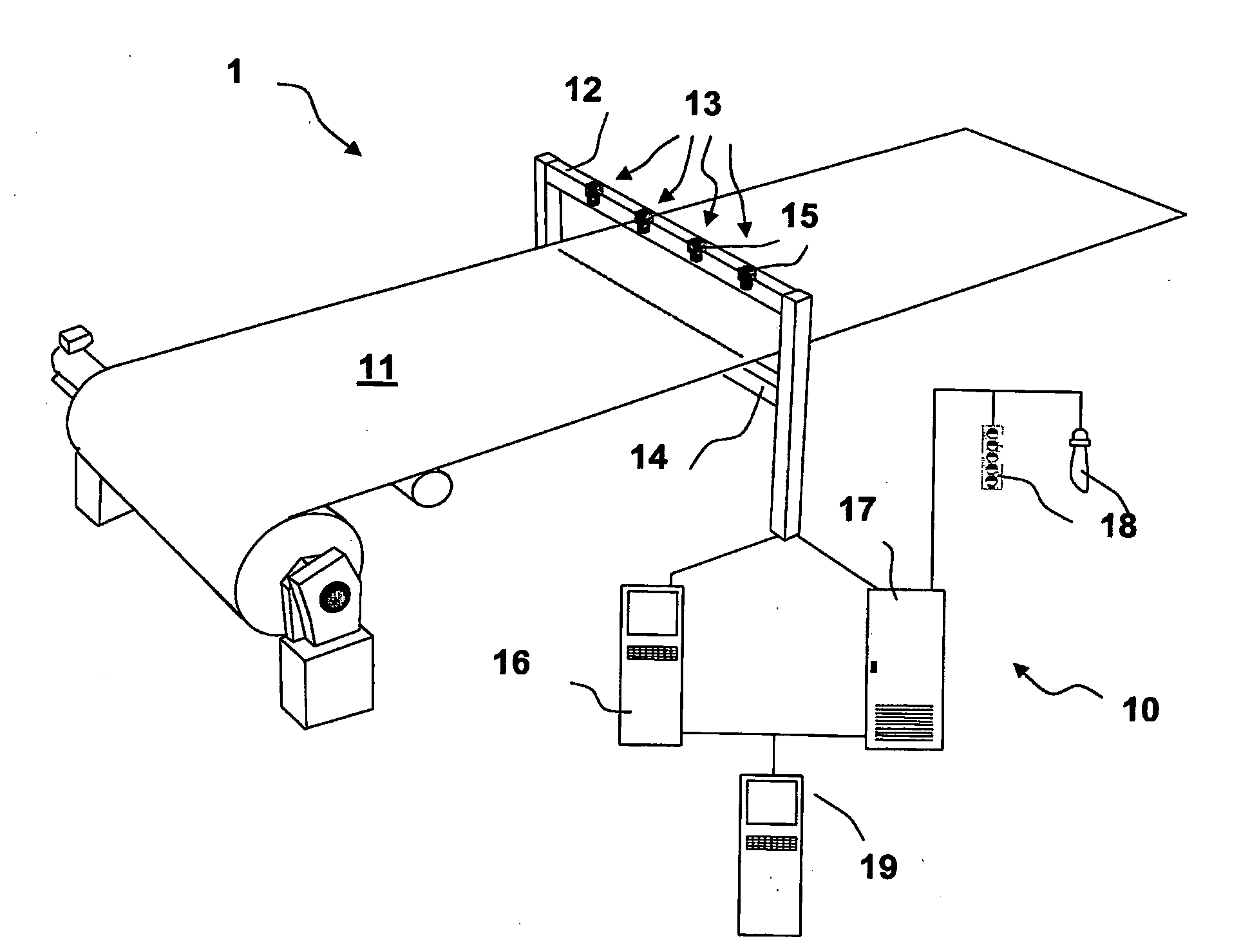 Method and Product for Detecting Abnormalities