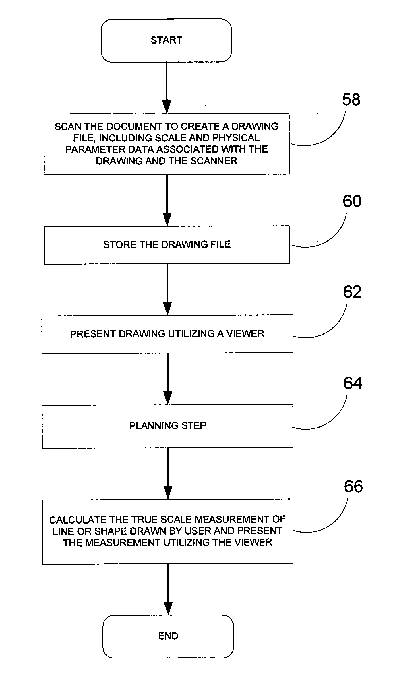 System and method for rapid emergency information distribution