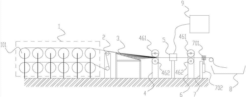 Sizing machine with automatic flower arrangement function and its automatic flower arrangement method