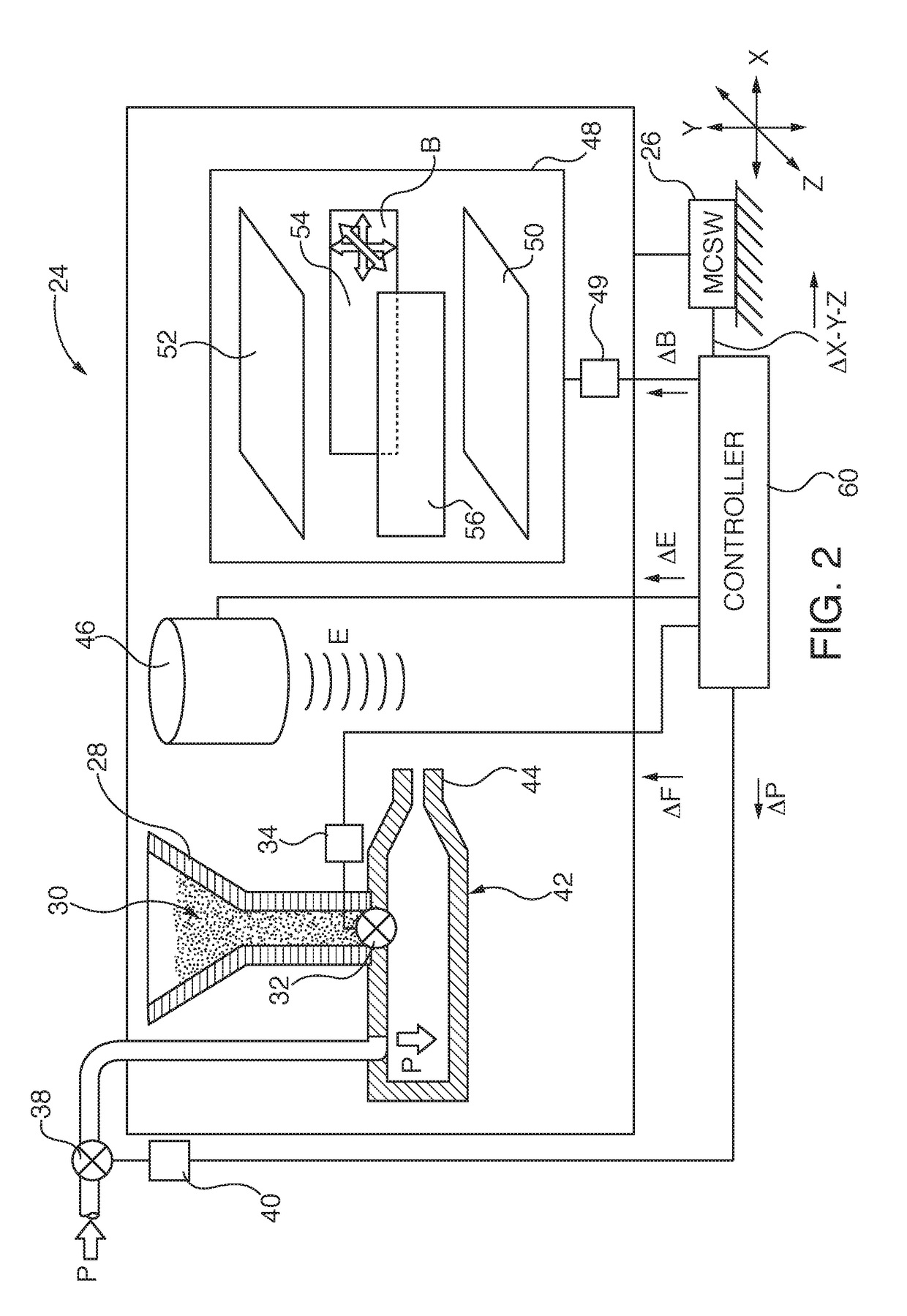 Method and apparatus for levitation additive welding of superalloy components