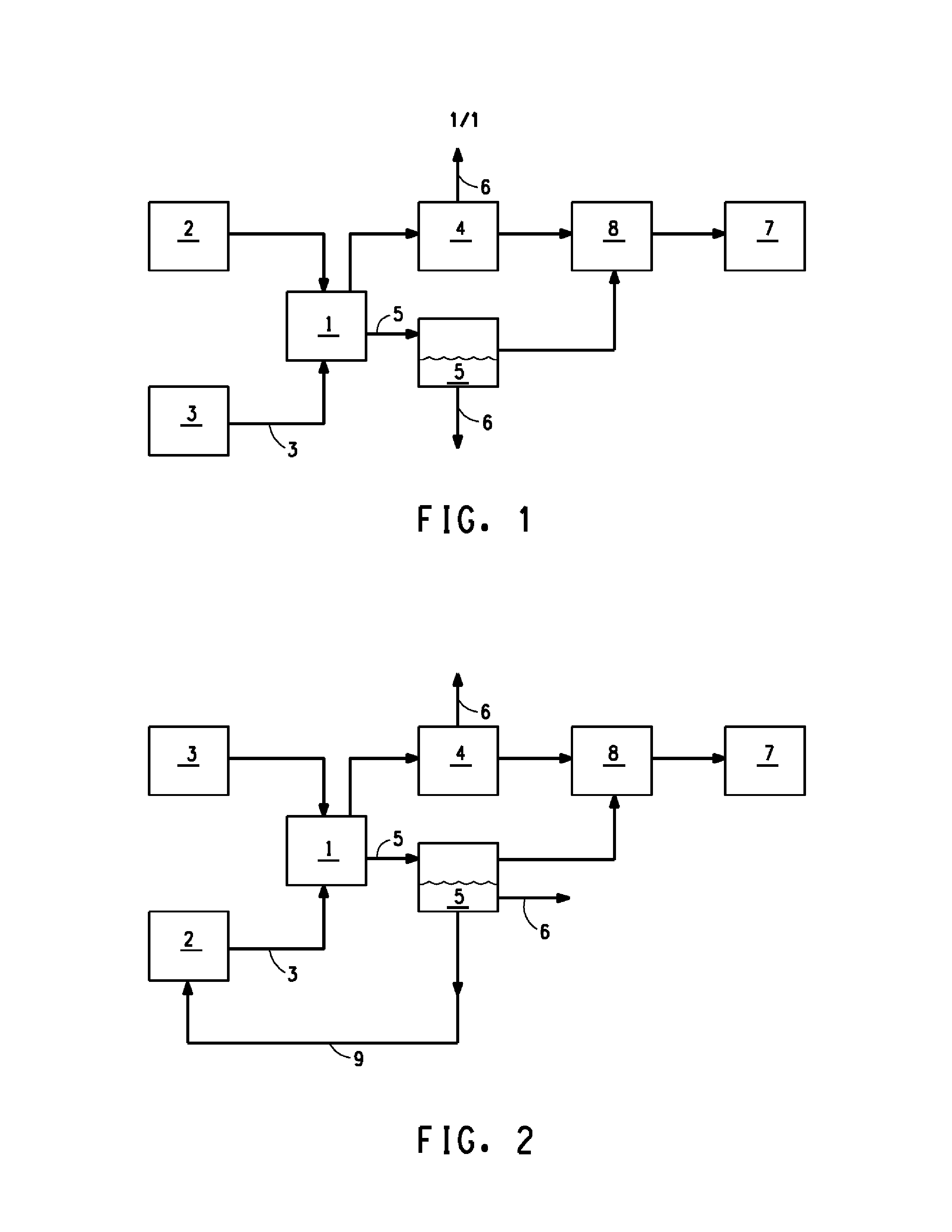 Processes for making furfurals