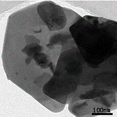 Method for preparing Bi2(SexTe[1-x])3 monocrystal nanosheets