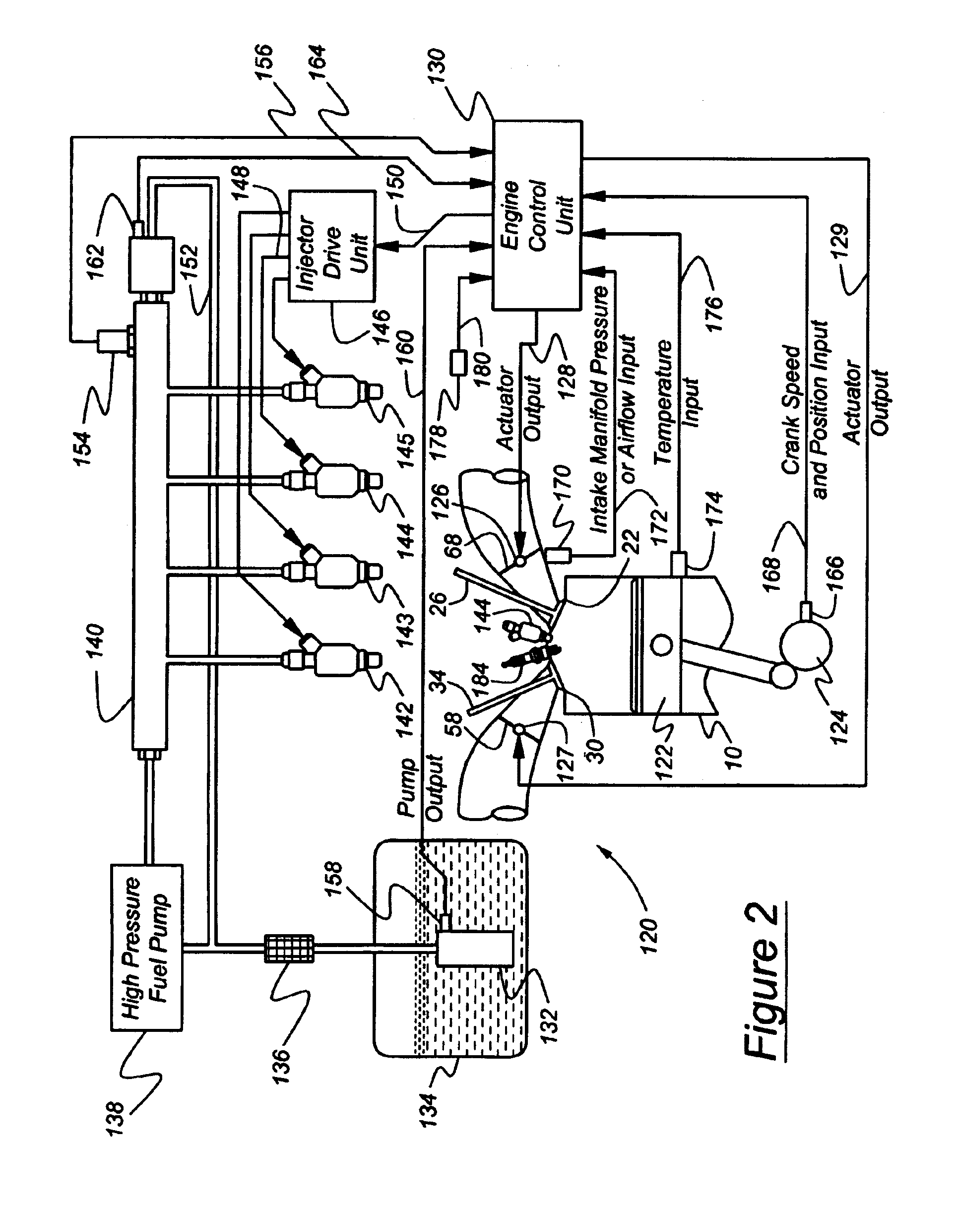 Indirect variable valve actuation for an internal combustion engine