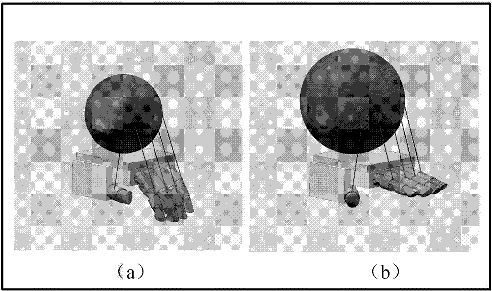 Software gas driving hand rehabilitation device