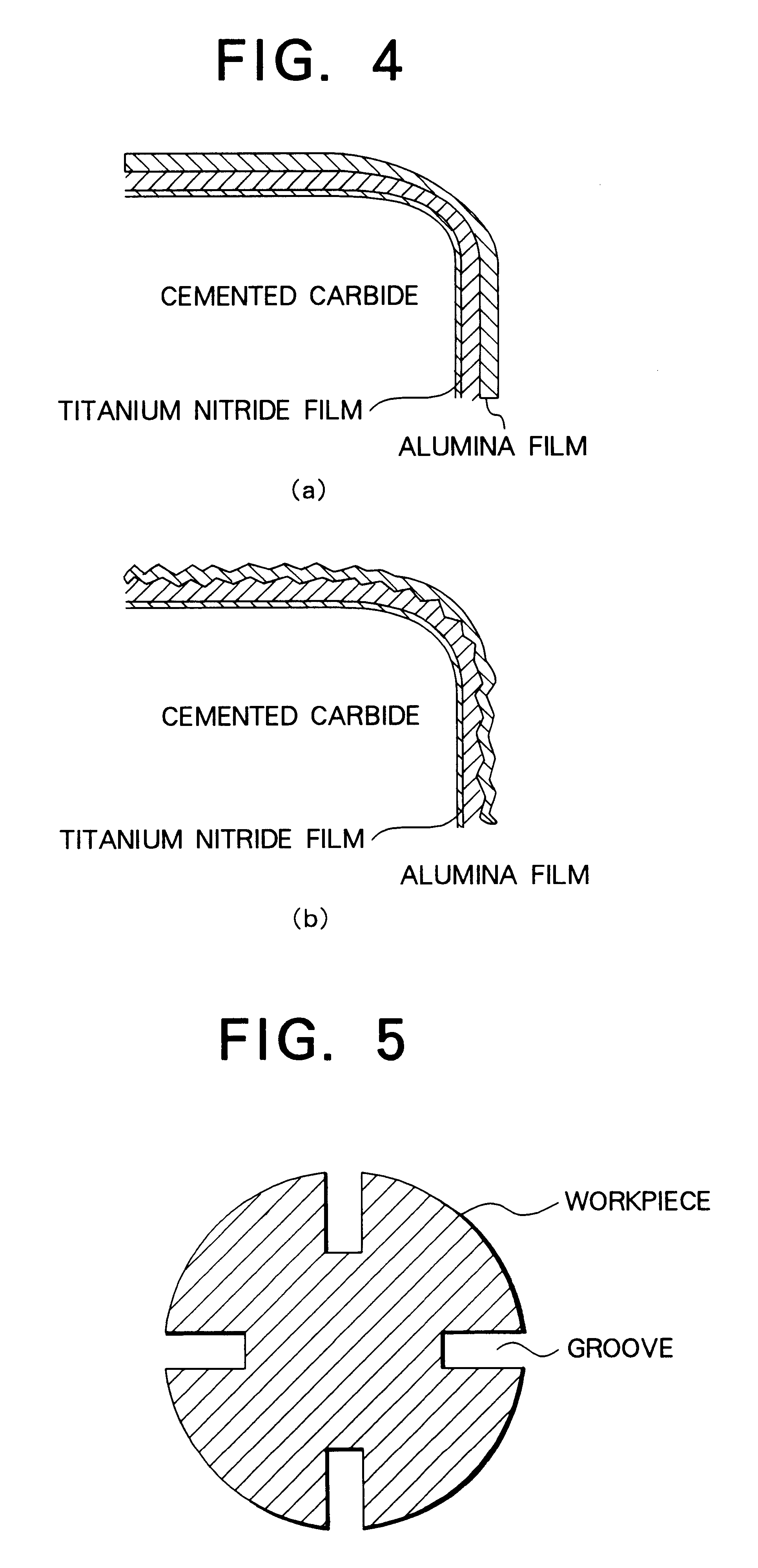 Coated tool of cemented carbide