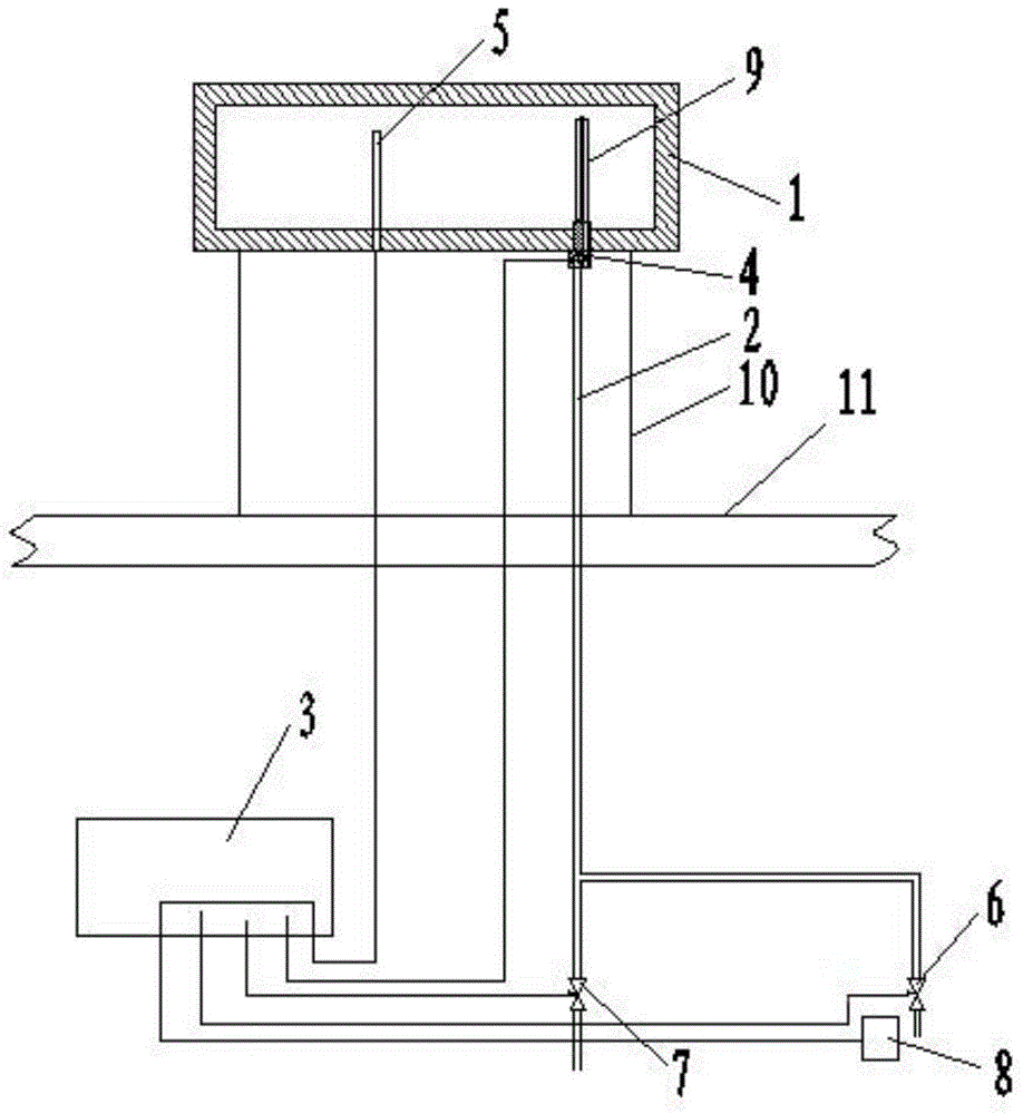 Automatic water feed evacuating and pressurizing device and using method thereof