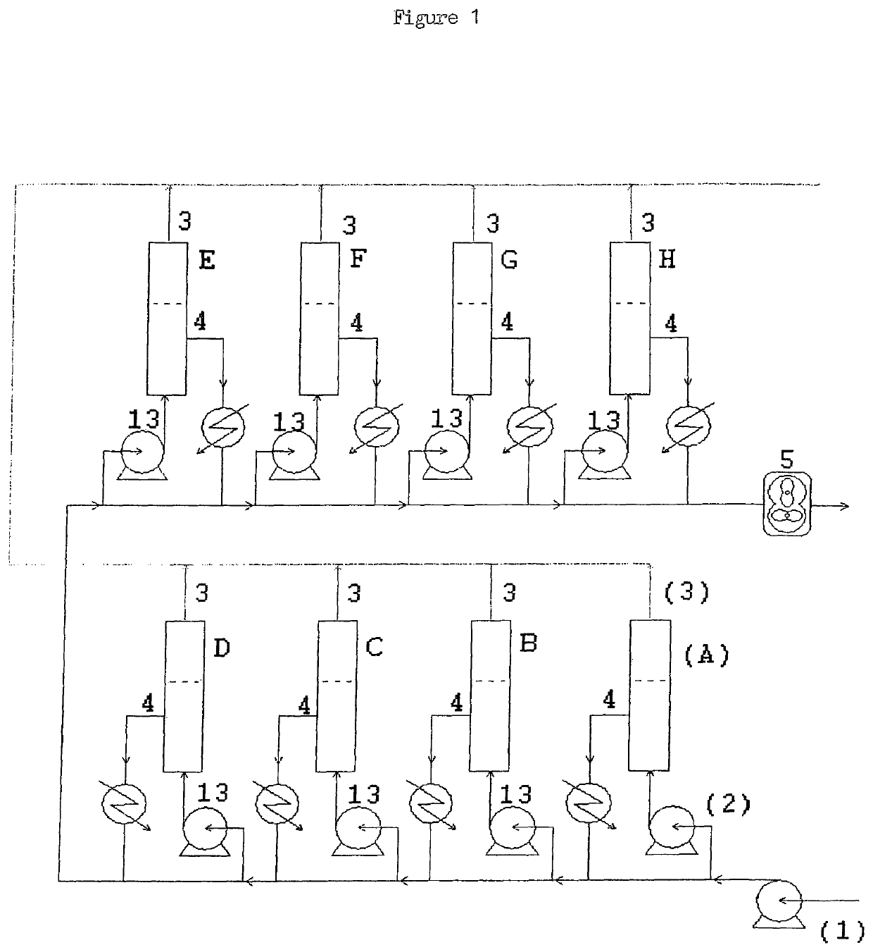 System for the production of multi-strained yogurt