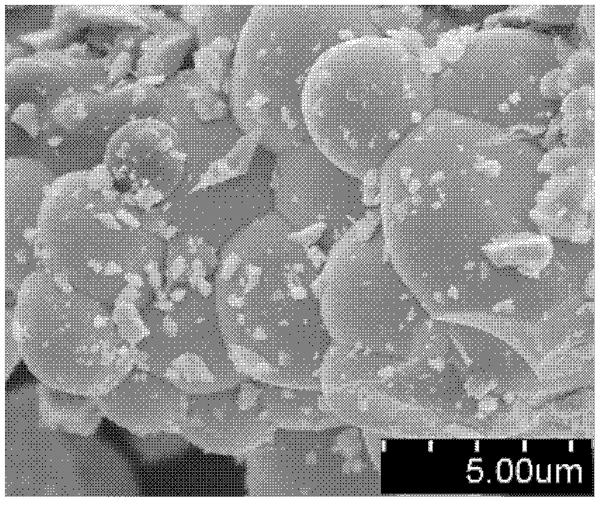 Preparation method of barium strontium titanate-lead titanate pyroelectric ceramic