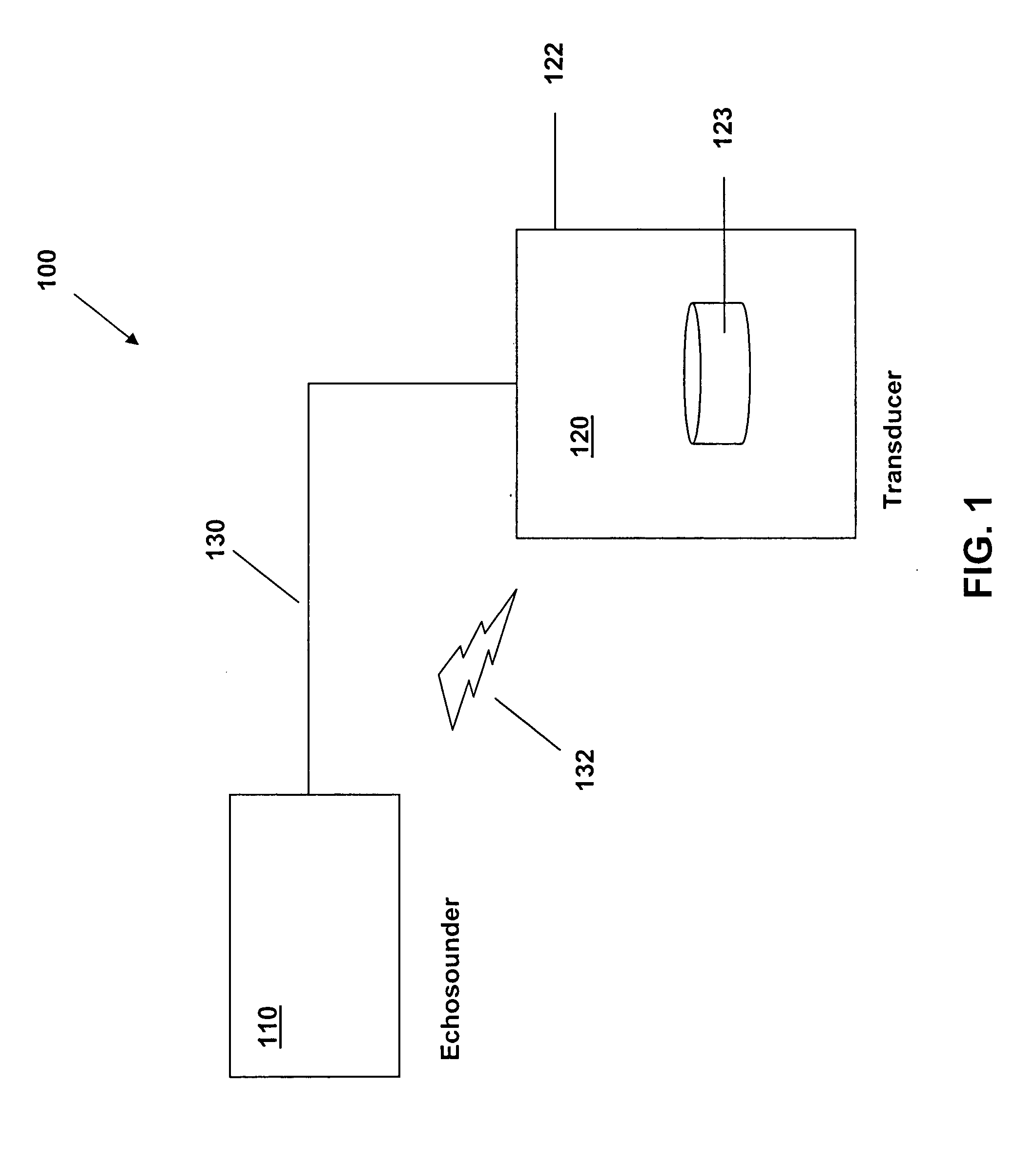 Transducer identification