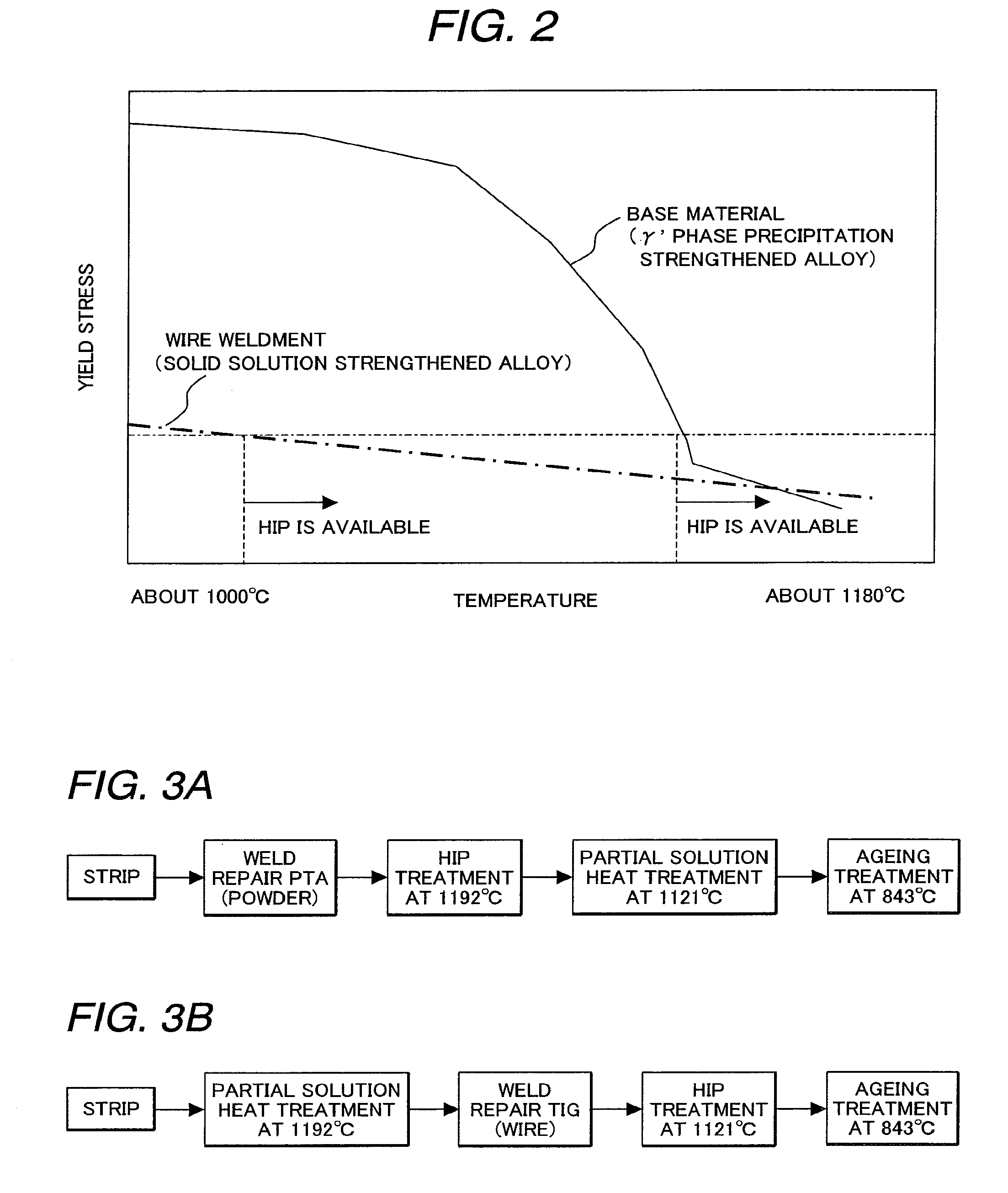 Gas Turbine Blade and Manufacturing Method Thereof