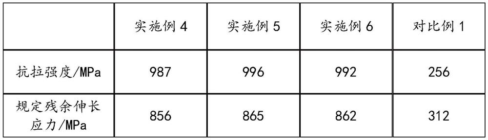 Production method of titanium alloy large-diameter square thin-walled pipe