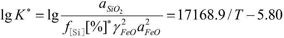 Desilication agent for molten iron pretreatment and preparation method thereof