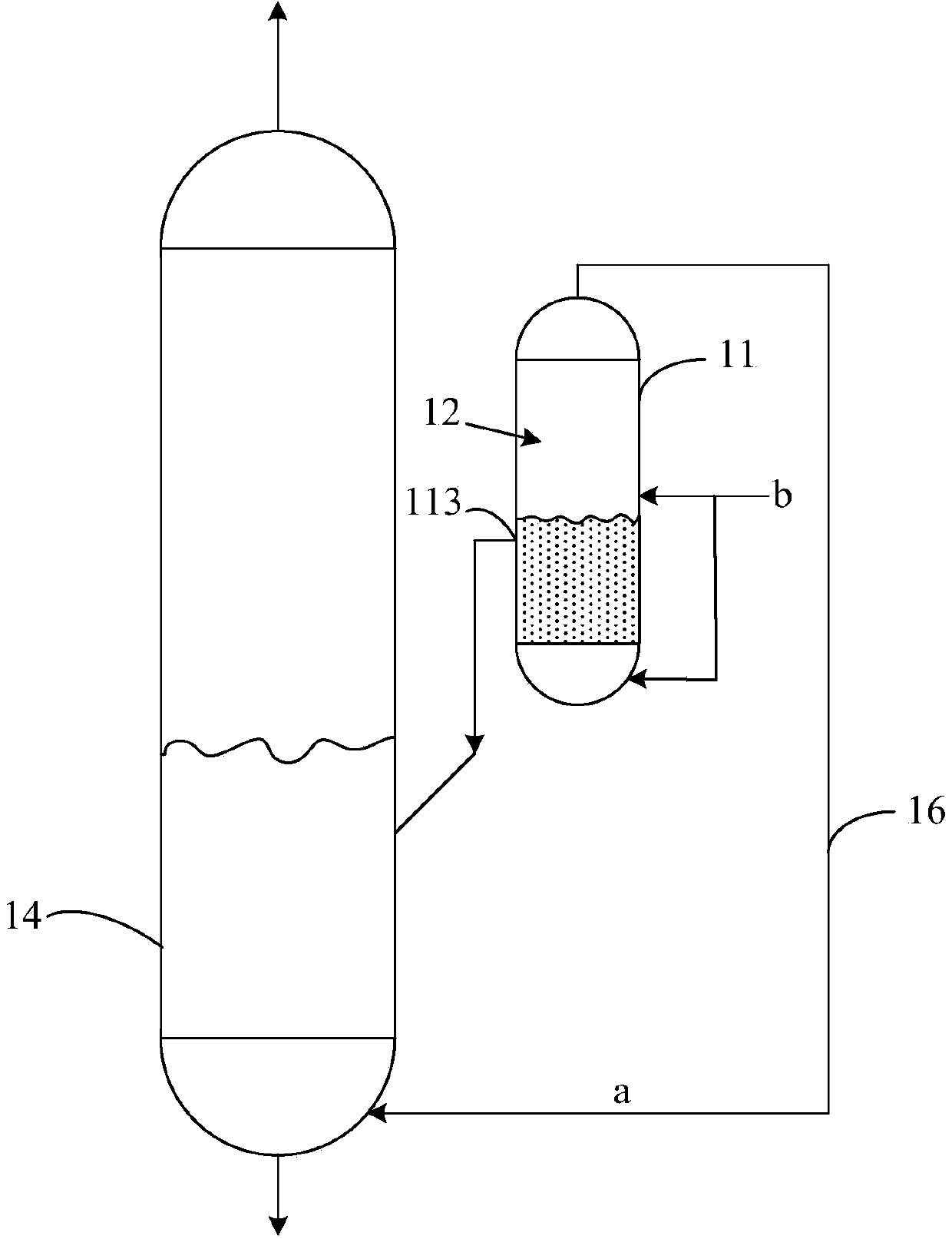 Catalytic gasification method and device