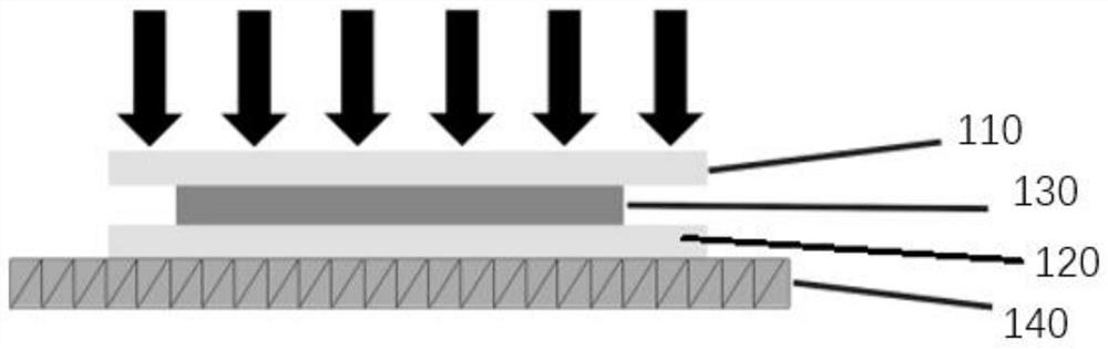 Preparation method of non-lead copper-based halide scintillator film