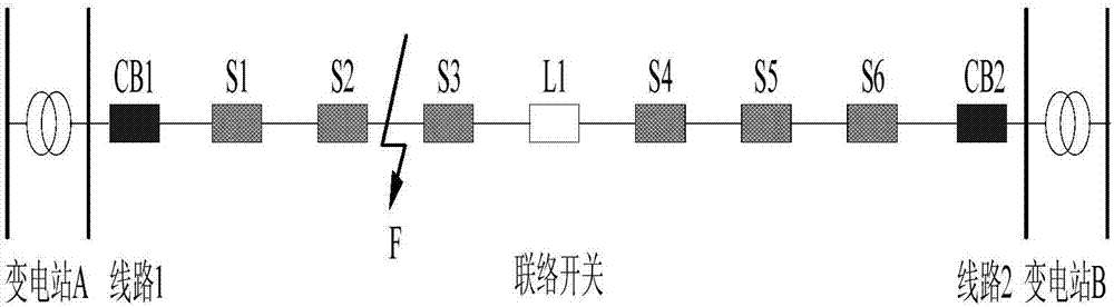 Intelligent self-healing method and system for distribution network based on topological graph