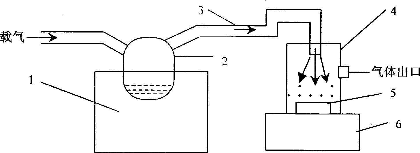Process for preparing nitrigen-aluminium co-blended hole zinc oxide thin film material