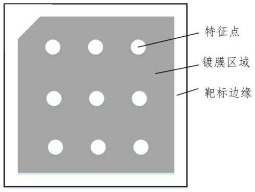 A method and system for ekf-based laser ranging-assisted monocular vision measurement