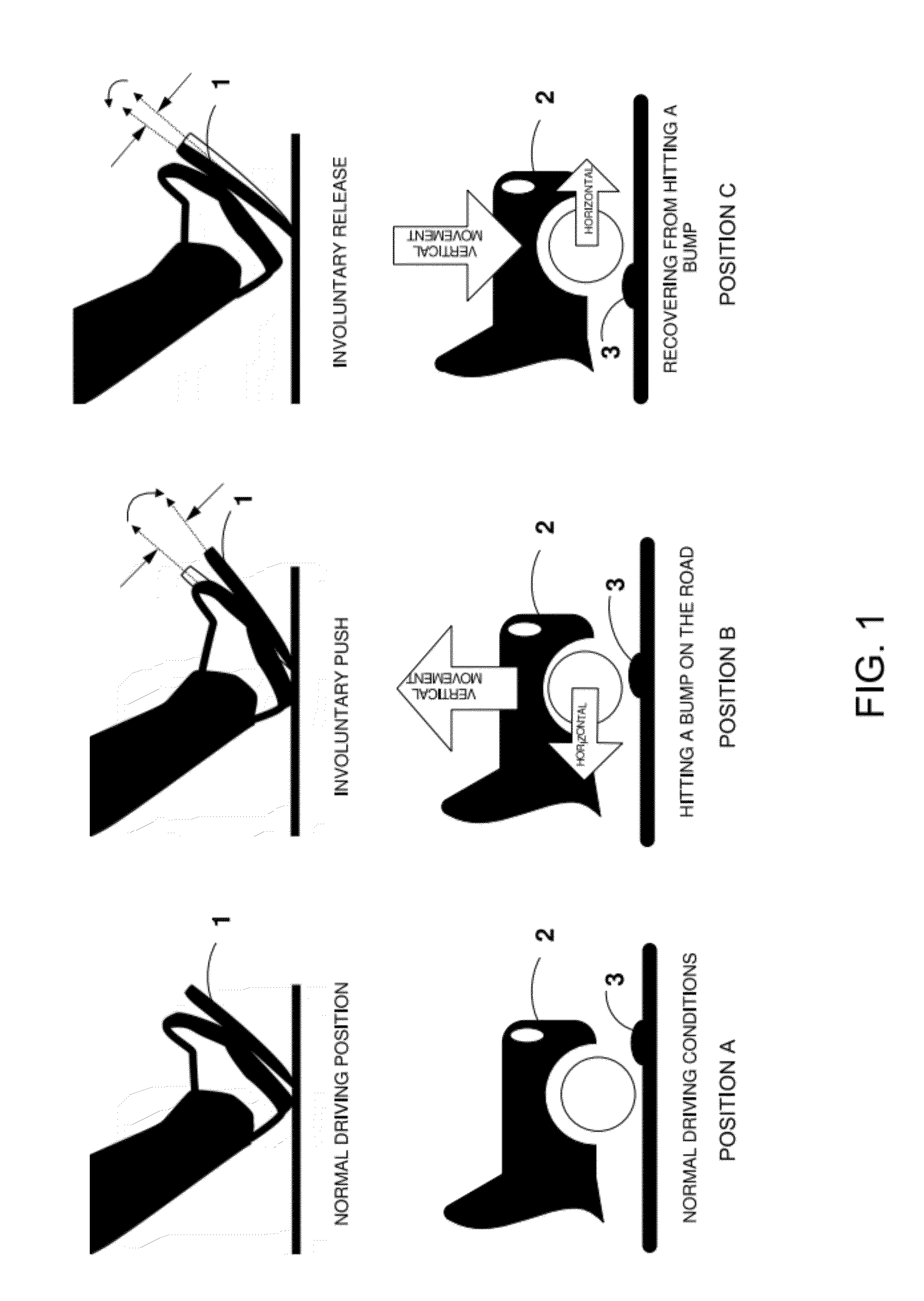 Method and apparatus to adjust for undesired force influencing a vehicle input control