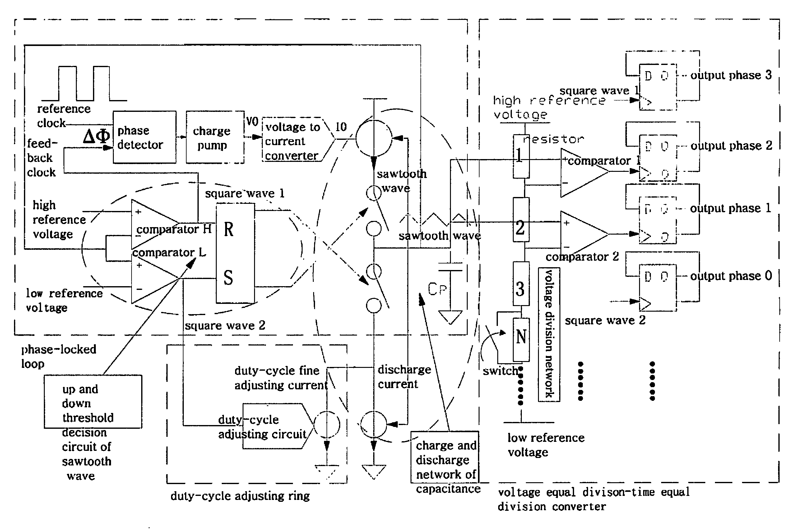 Phase delay line