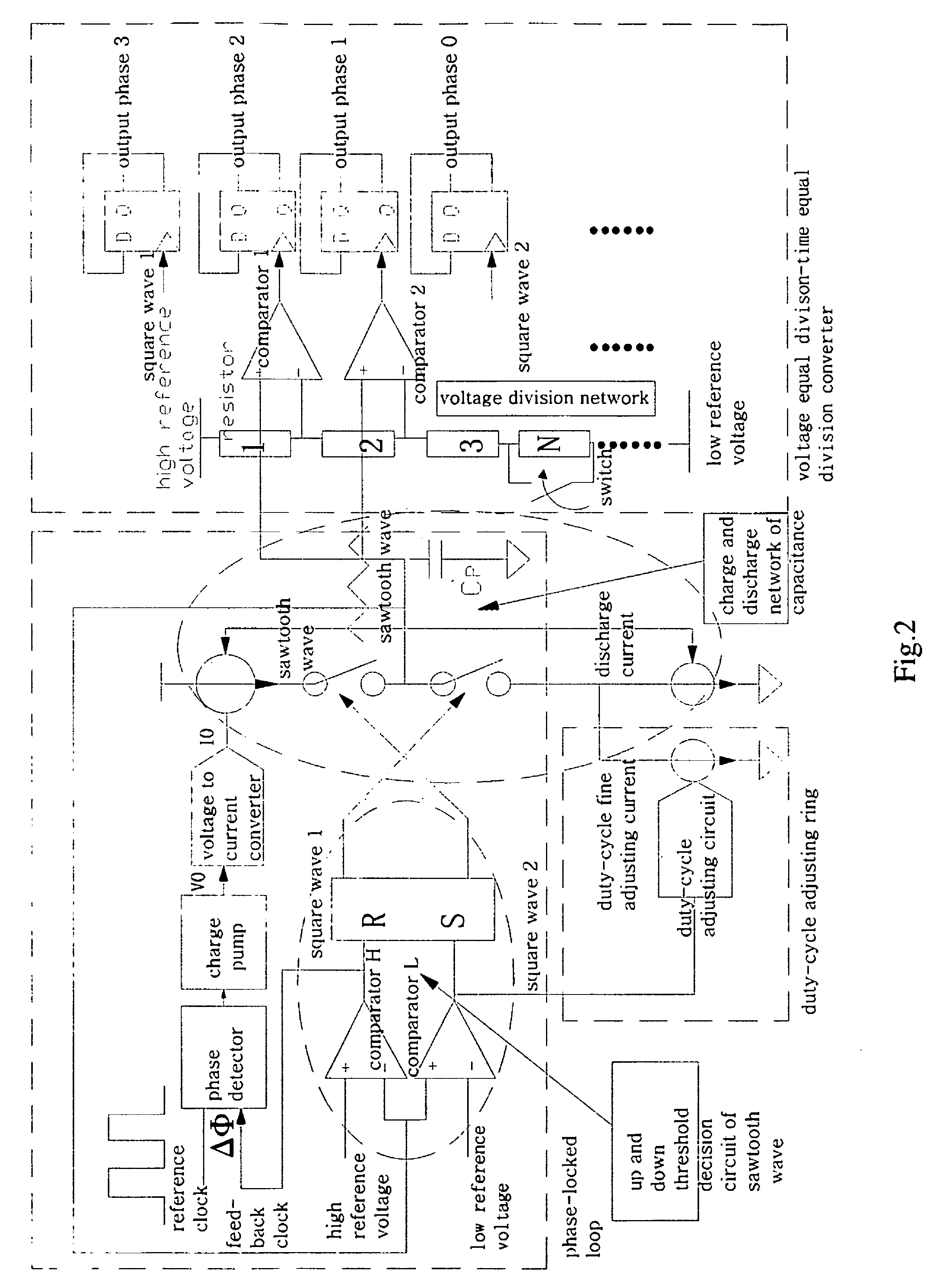 Phase delay line