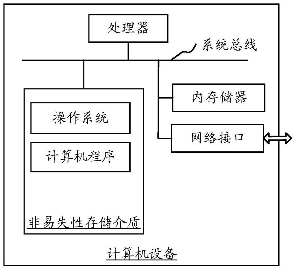 Local prompt sound recognition method, device and computer equipment