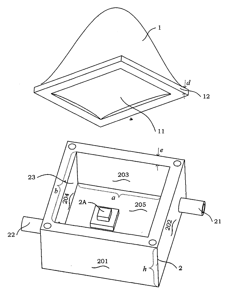 Flexible air-bag type controlled atmosphere device