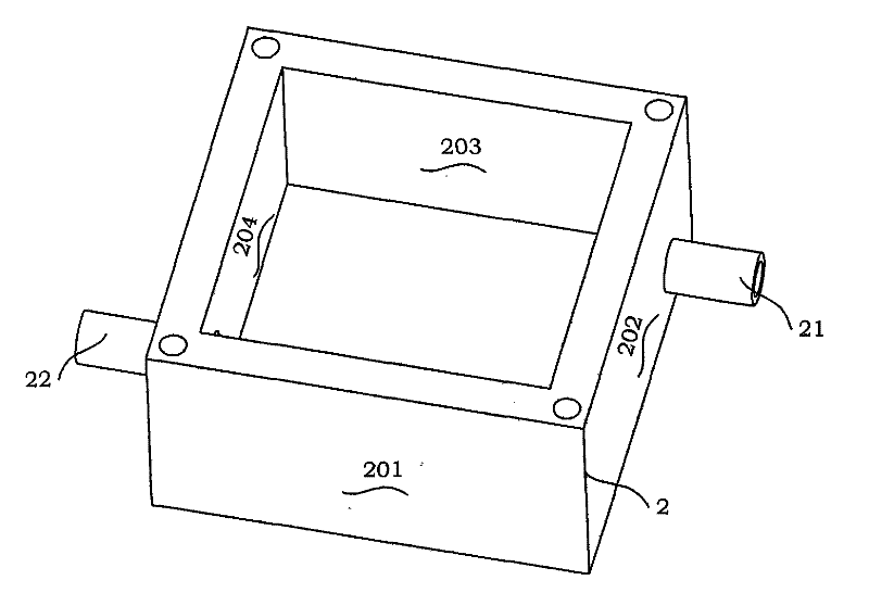 Flexible air-bag type controlled atmosphere device