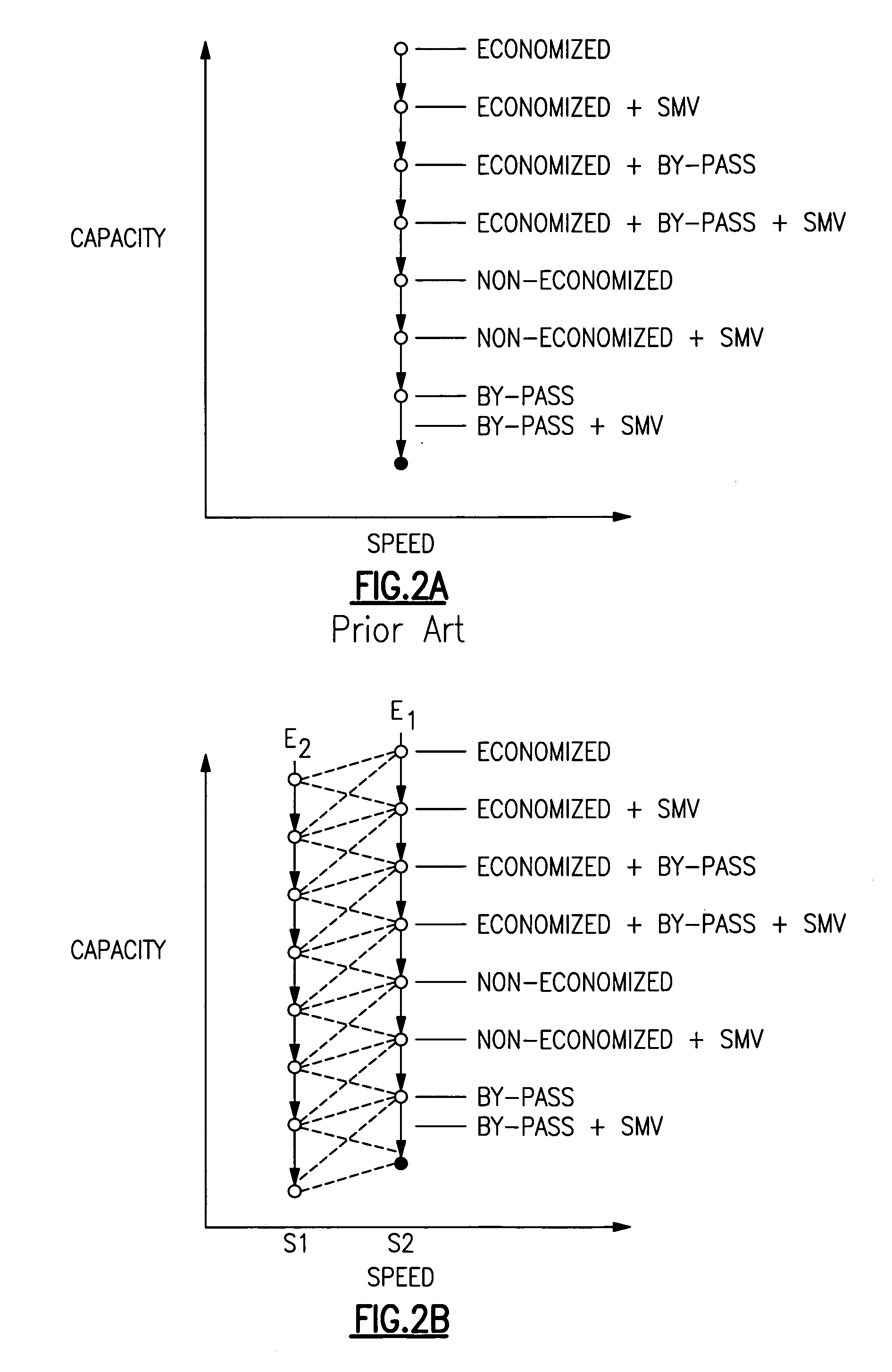 Refrigerant system with multi-speed scroll compressor and economizer circuit