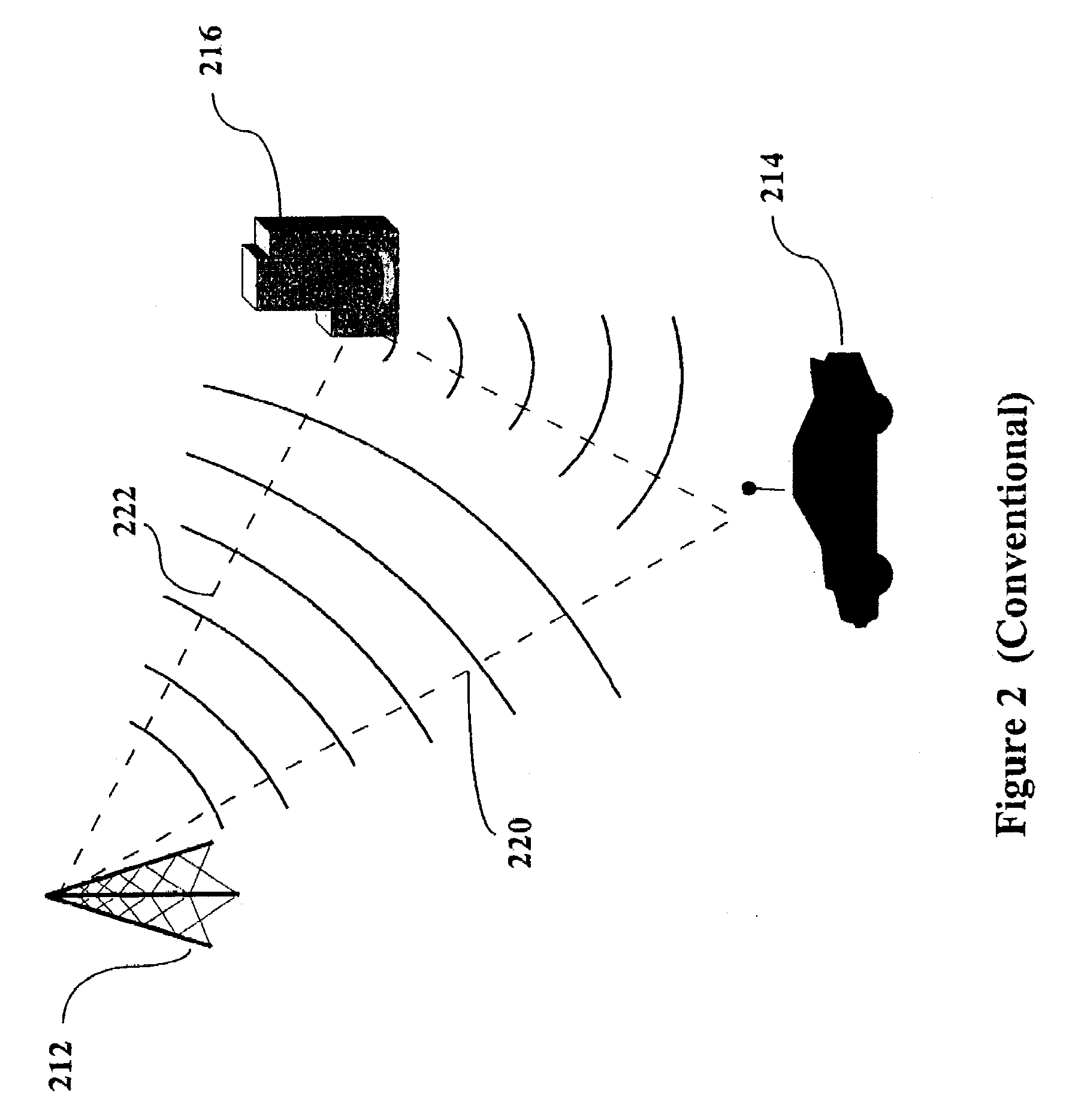 Dithering scheme using multiple antennas for OFDM systems