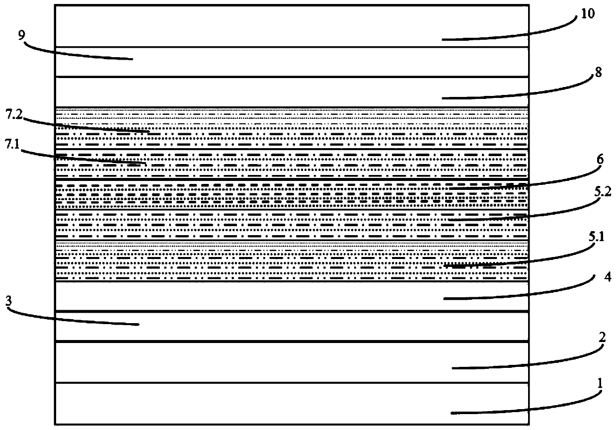 Semiconductor laser epitaxial structure