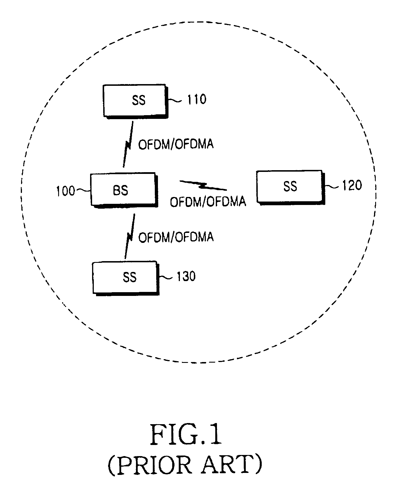 System and method for determining handover at a base station request in a broadband wireless access communication system