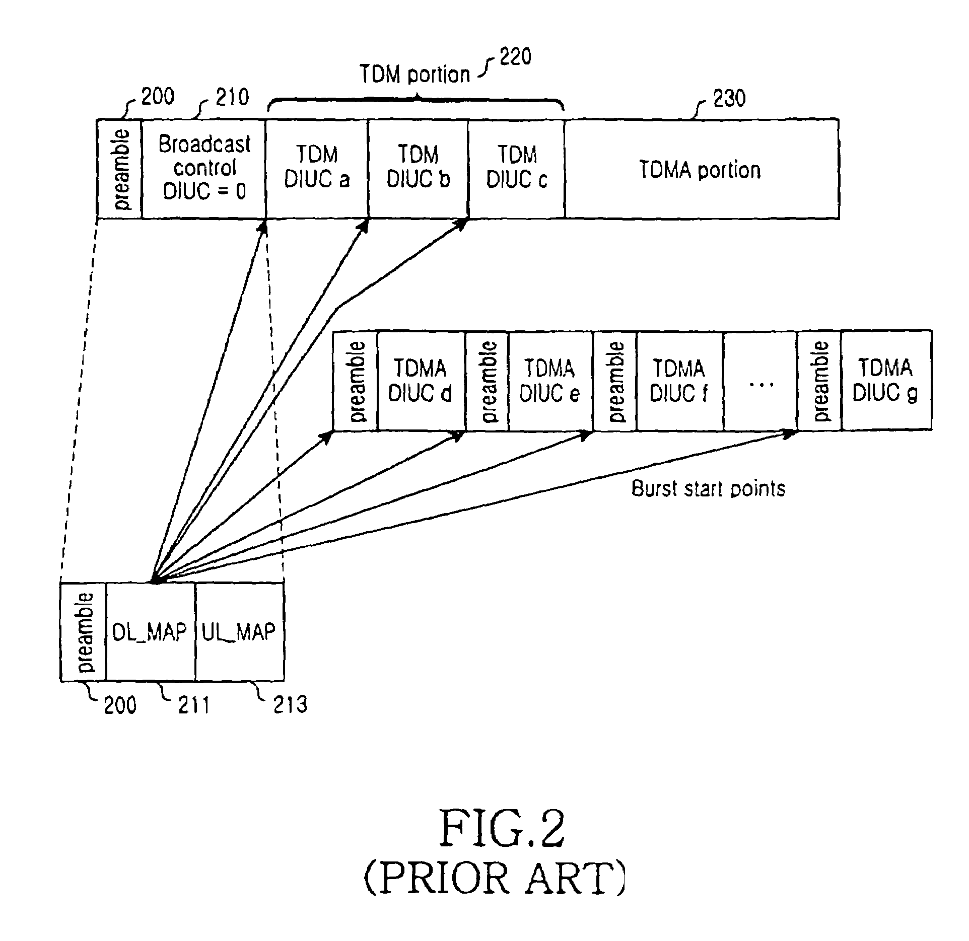 System and method for determining handover at a base station request in a broadband wireless access communication system