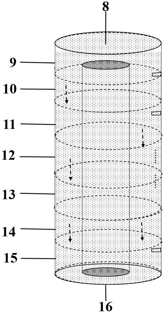 A method for dividing the heat treatment stages of a vertical quenching furnace