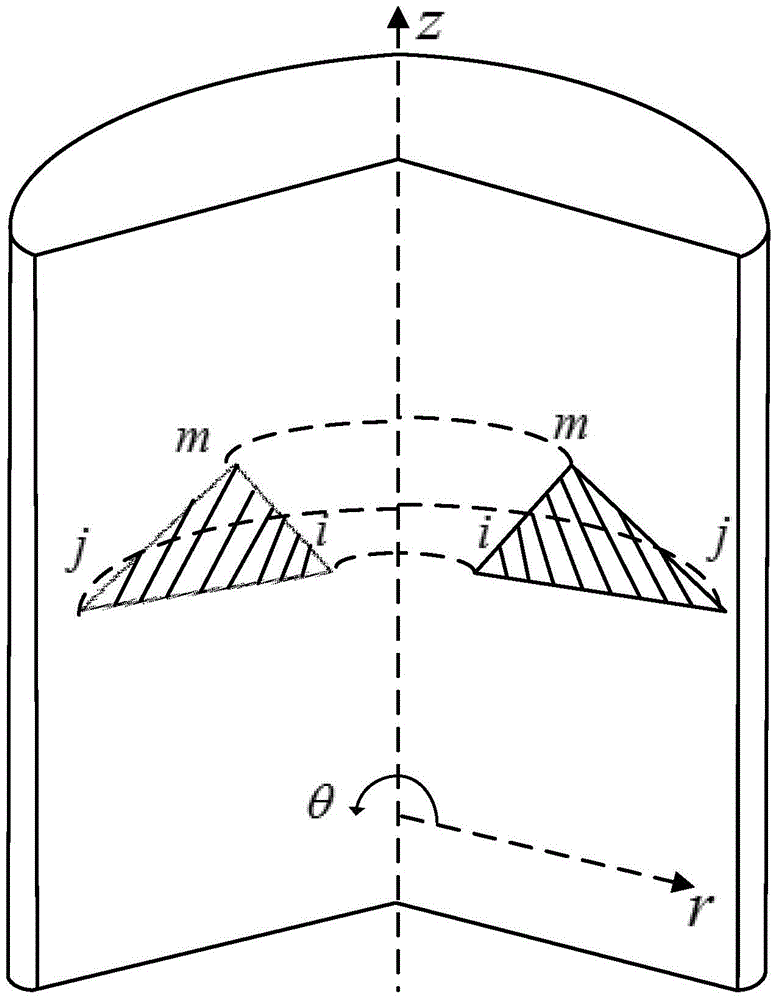 A method for dividing the heat treatment stages of a vertical quenching furnace