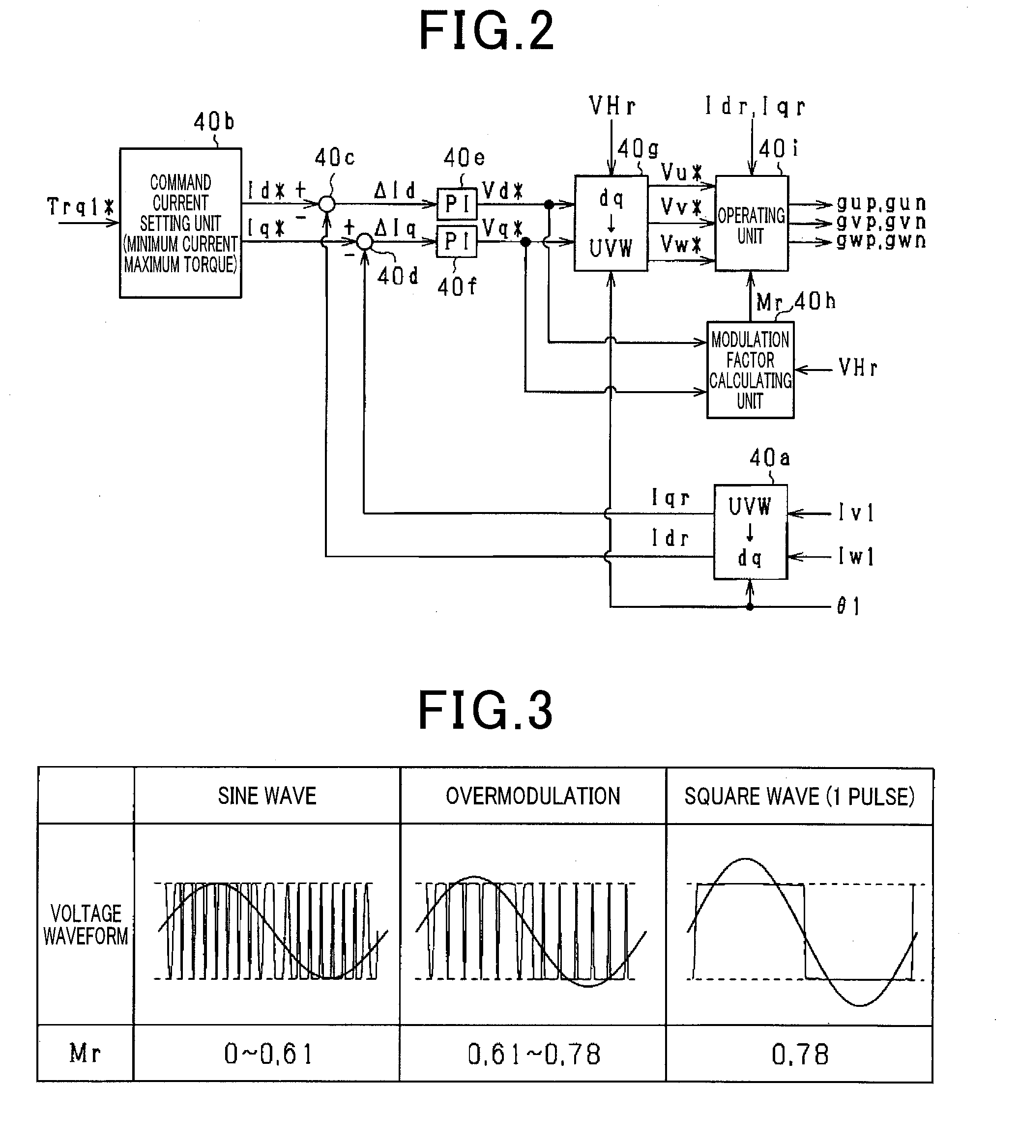 Control apparatus for motor control system