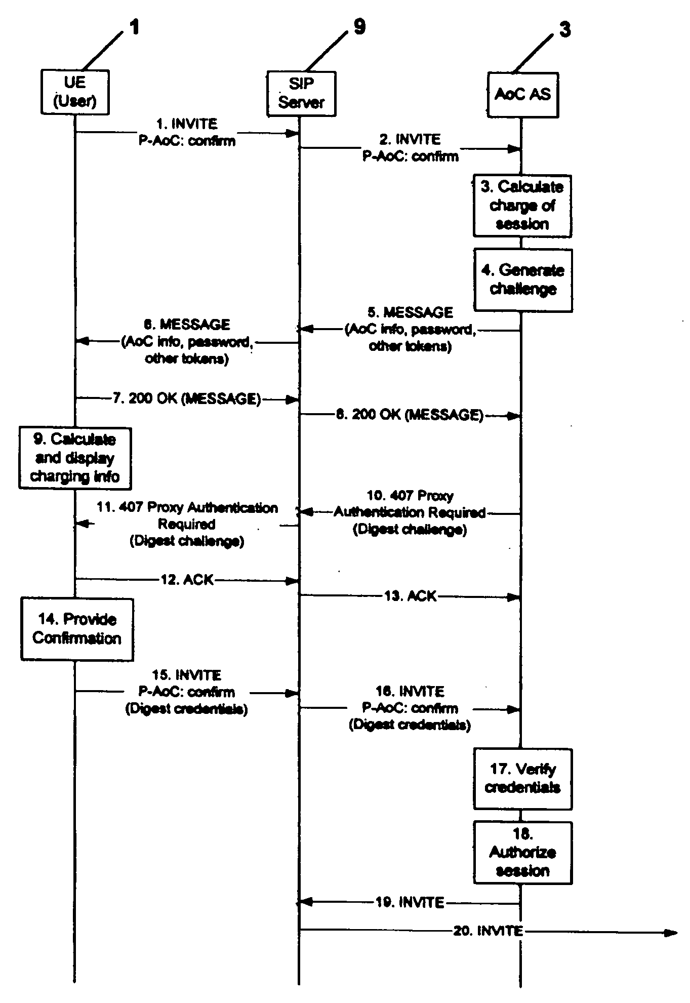 System, method, and network elements for providing a service such as an advice of charge supplementary service in a communication network