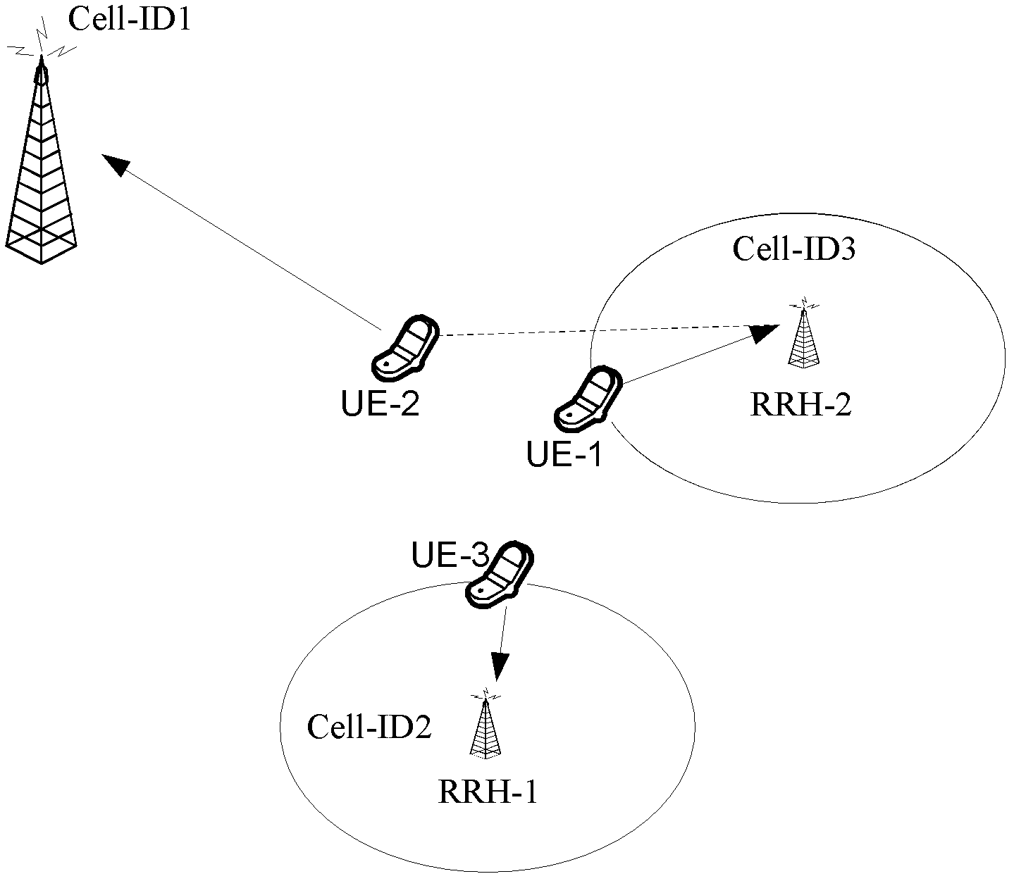 Method and device of data transmission in physical uplink control channel