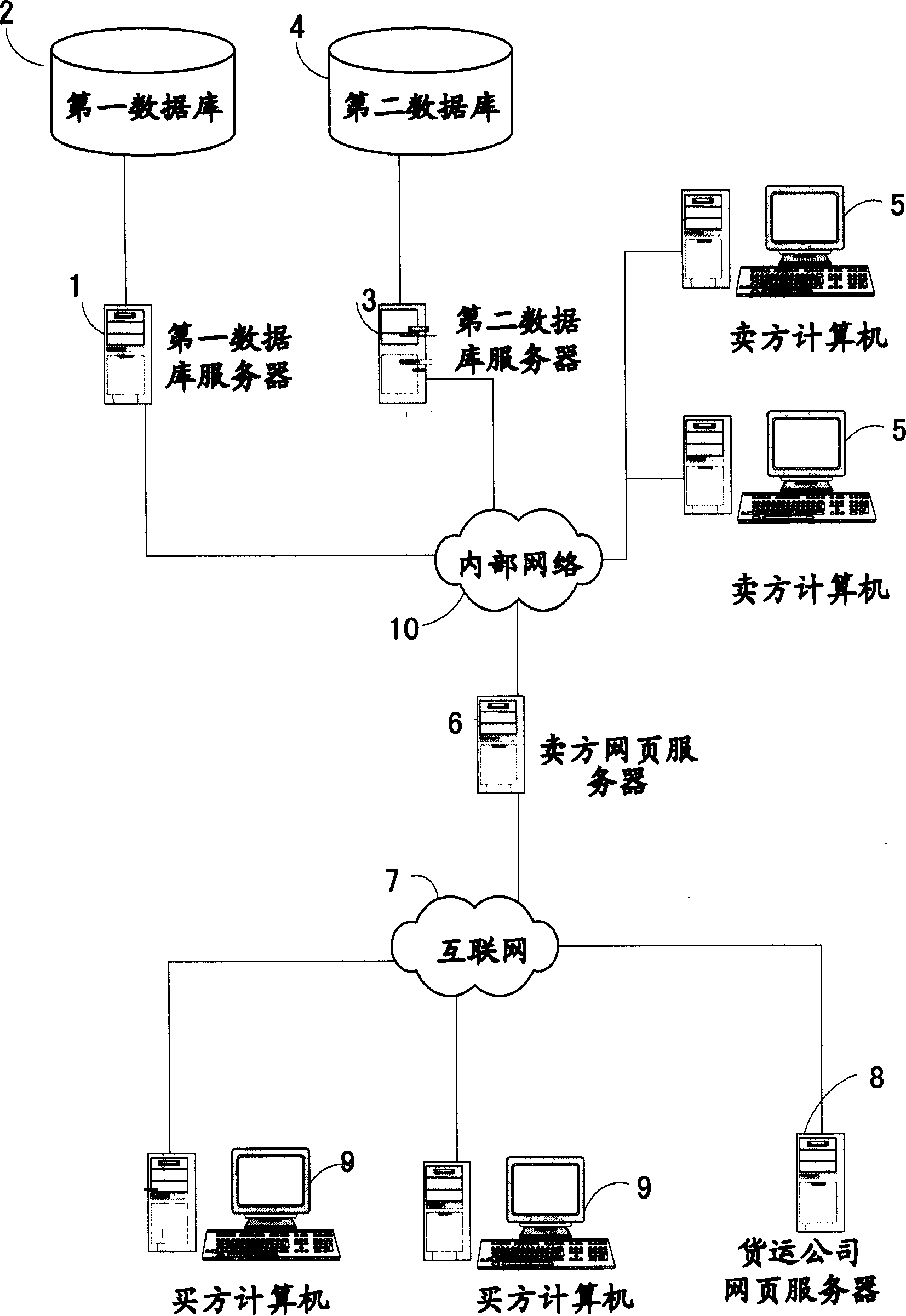 Interactive goods tracking system and method