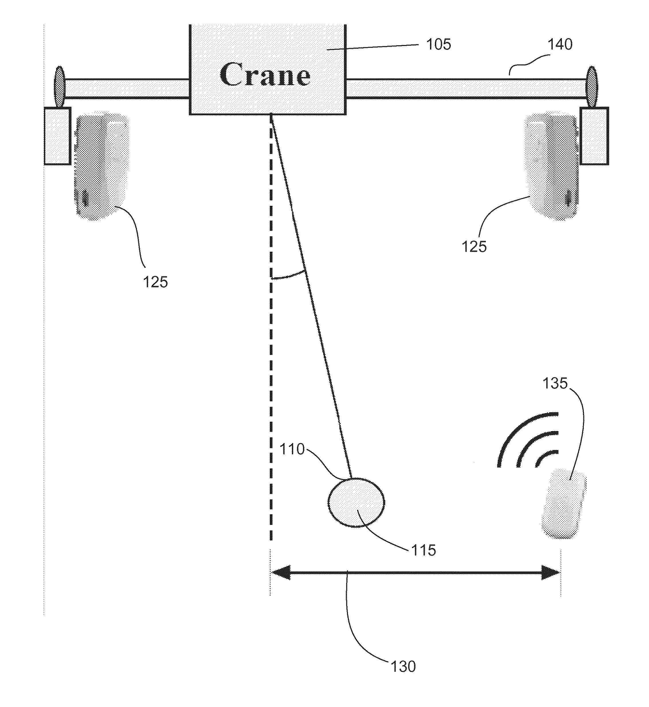Crane control systems and methods