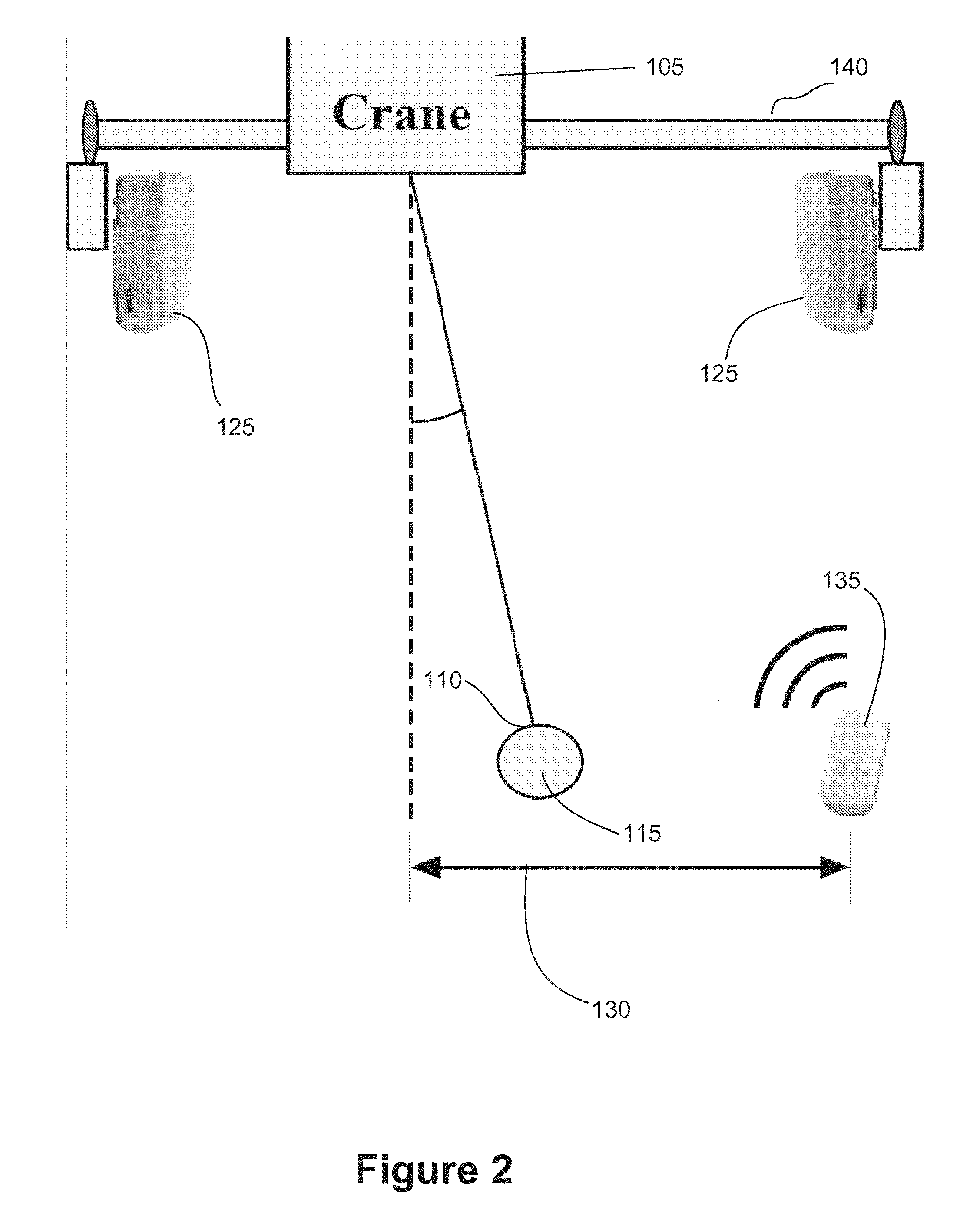 Crane control systems and methods