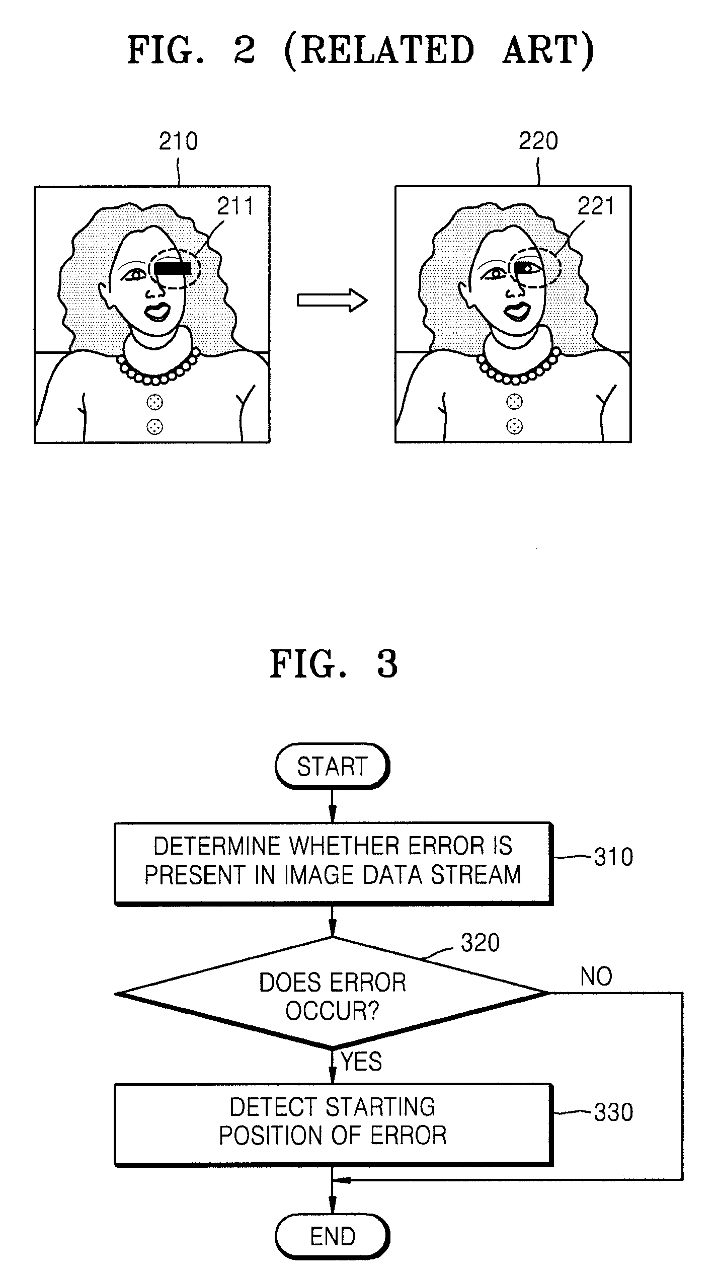 Method of and apparatus for detecting error in image data stream