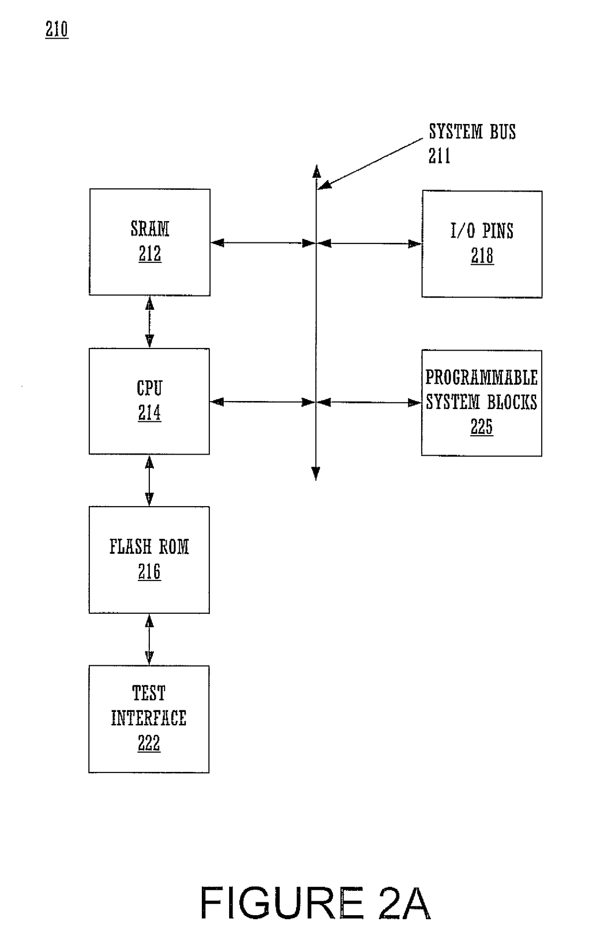 Method for integrating event-related information and trace information