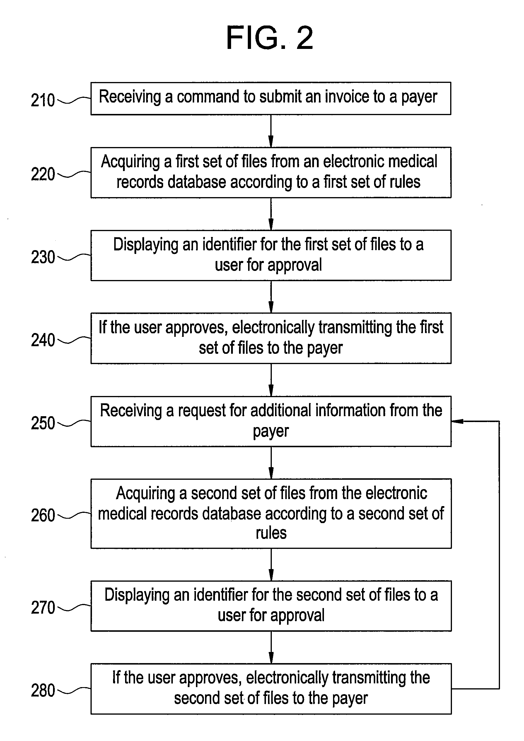 System and method for improving claims processing in the healthcare industry