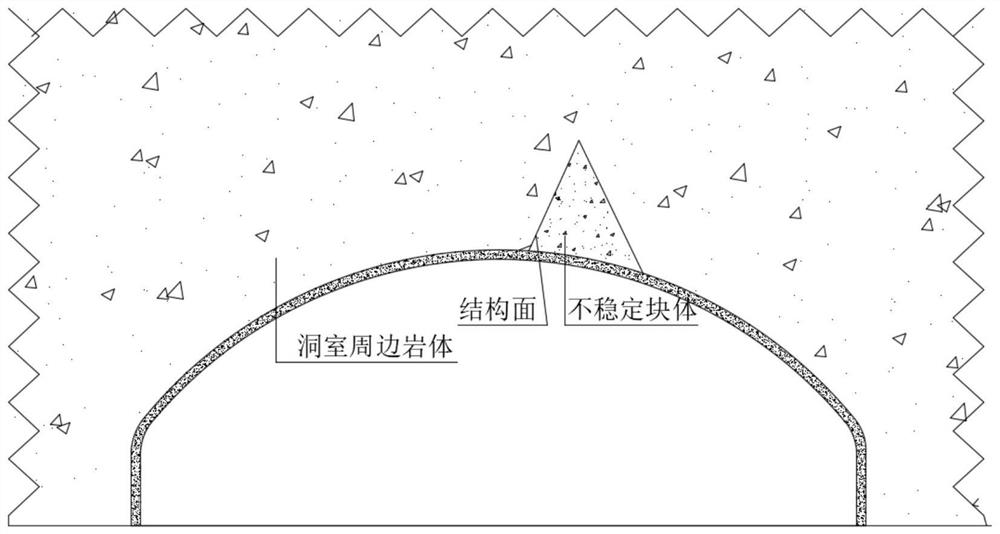 A Calculation Method for the Secondary Lining Support Structure of a Super-Large Span Cavern
