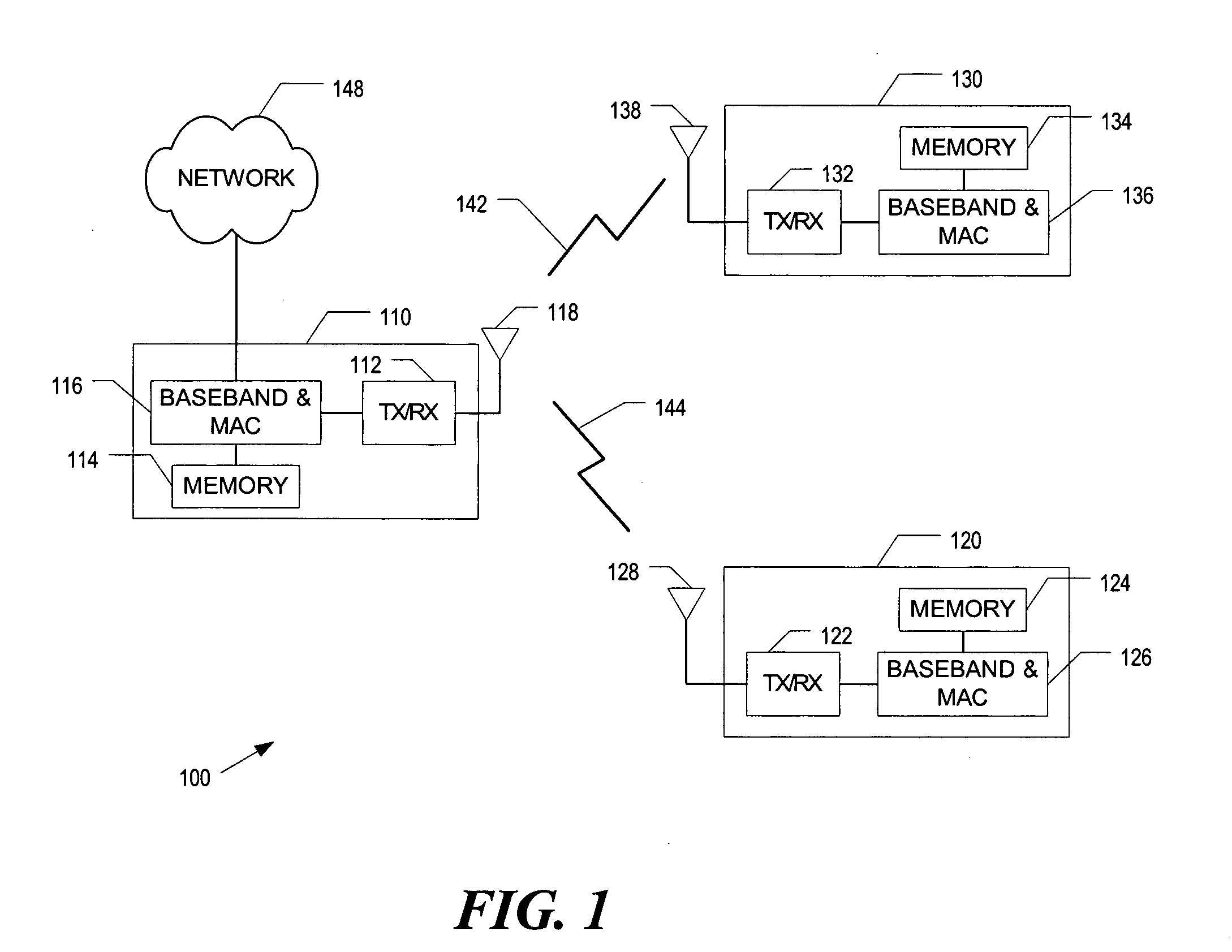 Method and apparatus to provide adaptive transmission parameters for wireless networks